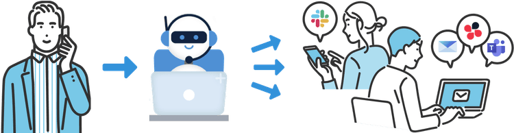 about_sp